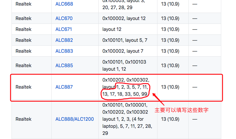 ALC887可选声卡布局id