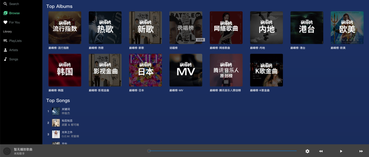 Top榜单及Top歌曲
